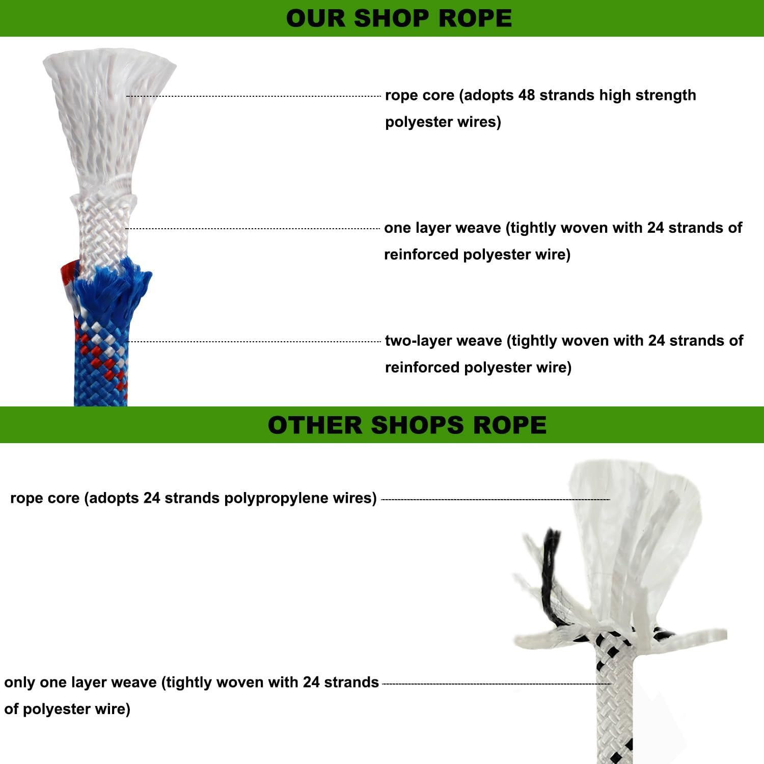 Double Braided Arborist Rigging Rope (1/2 in x 100 ft) Strong Polyester Rope